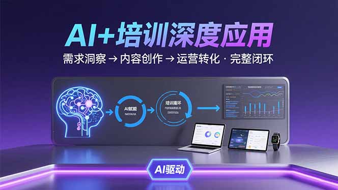 AI技术+培训领域深度应用：需求洞察-内容创作-运营转化 的完整闭环-月亮湾网创资源站