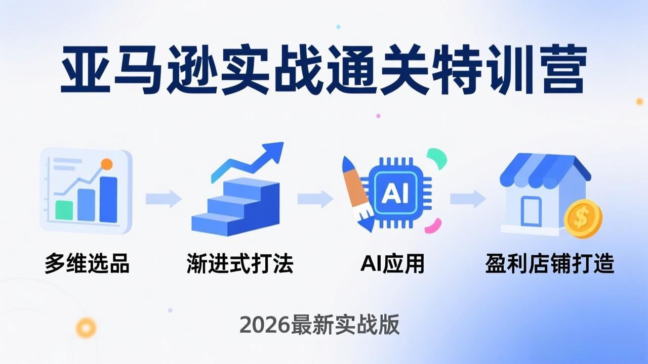 亚马逊实战通关特训营：2026年3月更新，多维选品+渐进式打法+AI应用，从0到1打造盈利店铺-月亮湾网创资源站