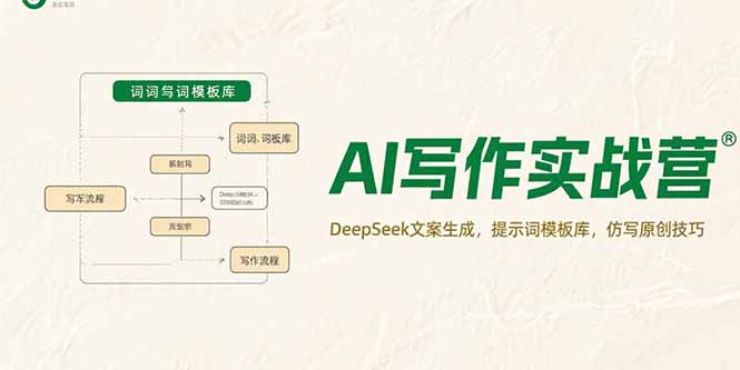 AI写作实战营，DeepSeek文案生成，提示词模板库，仿写原创技巧-月亮湾网创资源站